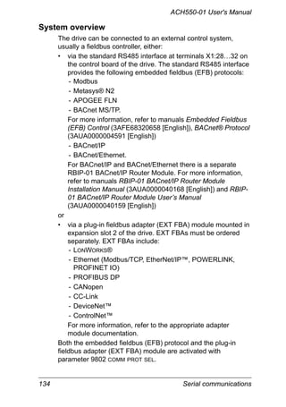 134 Serial communications
ACH550-01 User's Manual
System overview
The drive can be connected to an external control system,
usually a fieldbus controller, either:
• via the standard RS485 interface at terminals X1:28…32 on
the control board of the drive. The standard RS485 interface
provides the following embedded fieldbus (EFB) protocols:
- Modbus
- Metasys® N2
- APOGEE FLN
- BACnet MS/TP.
For more information, refer to manuals Embedded Fieldbus
(EFB) Control (3AFE68320658 [English]), BACnet® Protocol
(3AUA0000004591 [English])
- BACnet/IP
- BACnet/Ethernet.
For BACnet/IP and BACnet/Ethernet there is a separate
RBIP-01 BACnet/IP Router Module. For more information,
refer to manuals RBIP-01 BACnet/IP Router Module
Installation Manual (3AUA0000040168 [English]) and RBIP-
01 BACnet/IP Router Module User’s Manual
(3AUA0000040159 [English])
or
• via a plug-in fieldbus adapter (EXT FBA) module mounted in
expansion slot 2 of the drive. EXT FBAs must be ordered
separately. EXT FBAs include:
- LONWORKS®
- Ethernet (Modbus/TCP, EtherNet/IP™, POWERLINK,
PROFINET IO)
- PROFIBUS DP
- CANopen
- CC-Link
- DeviceNet™
- ControlNet™
For more information, refer to the appropriate adapter
module documentation.
Both the embedded fieldbus (EFB) protocol and the plug-in
fieldbus adapter (EXT FBA) module are activated with
parameter 9802 COMM PROT SEL.
 