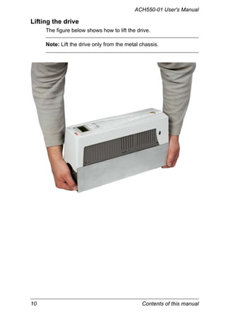 10 Contents of this manual
ACH550-01 User's Manual
Lifting the drive
The figure below shows how to lift the drive.
Note: Lift the drive only from the metal chassis.
 