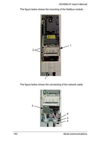 142 Serial communications
ACH550-01 User's Manual
The figure below shows the mounting of the fieldbus module.
The figure below shows the connecting of the network cable.
7
1
2
5
4
6
3
 
