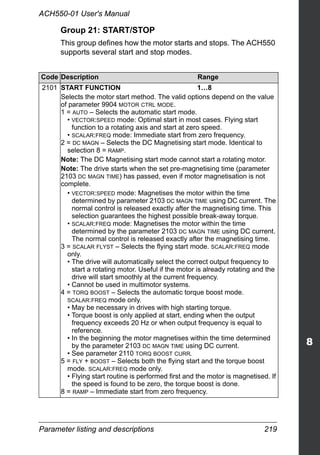 Parameter listing and descriptions 219
ACH550-01 User's Manual
Group 21: START/STOP
This group defines how the motor starts and stops. The ACH550
supports several start and stop modes.
Code Description Range
2101 START FUNCTION 1…8
Selects the motor start method. The valid options depend on the value
of parameter 9904 MOTOR CTRL MODE.
1 = AUTO – Selects the automatic start mode.
• VECTOR:SPEED mode: Optimal start in most cases. Flying start
function to a rotating axis and start at zero speed.
• SCALAR:FREQ mode: Immediate start from zero frequency.
2 = DC MAGN – Selects the DC Magnetising start mode. Identical to
selection 8 = RAMP.
Note: The DC Magnetising start mode cannot start a rotating motor.
Note: The drive starts when the set pre-magnetising time (parameter
2103 DC MAGN TIME) has passed, even if motor magnetisation is not
complete.
• VECTOR:SPEED mode: Magnetises the motor within the time
determined by parameter 2103 DC MAGN TIME using DC current. The
normal control is released exactly after the magnetising time. This
selection guarantees the highest possible break-away torque.
• SCALAR:FREQ mode: Magnetises the motor within the time
determined by the parameter 2103 DC MAGN TIME using DC current.
The normal control is released exactly after the magnetising time.
3 = SCALAR FLYST – Selects the flying start mode. SCALAR:FREQ mode
only.
• The drive will automatically select the correct output frequency to
start a rotating motor. Useful if the motor is already rotating and the
drive will start smoothly at the current frequency.
• Cannot be used in multimotor systems.
4 = TORQ BOOST – Selects the automatic torque boost mode.
SCALAR:FREQ mode only.
• May be necessary in drives with high starting torque.
• Torque boost is only applied at start, ending when the output
frequency exceeds 20 Hz or when output frequency is equal to
reference.
• In the beginning the motor magnetises within the time determined
by the parameter 2103 DC MAGN TIME using DC current.
• See parameter 2110 TORQ BOOST CURR.
5 = FLY + BOOST – Selects both the flying start and the torque boost
mode. SCALAR:FREQ mode only.
• Flying start routine is performed first and the motor is magnetised. If
the speed is found to be zero, the torque boost is done.
8 = RAMP – Immediate start from zero frequency.
 