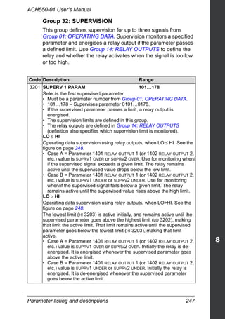 Parameter listing and descriptions 247
ACH550-01 User's Manual
Group 32: SUPERVISION
This group defines supervision for up to three signals from
Group 01: OPERATING DATA. Supervision monitors a specified
parameter and energises a relay output if the parameter passes
a defined limit. Use Group 14: RELAY OUTPUTS to define the
relay and whether the relay activates when the signal is too low
or too high.
Code Description Range
3201 SUPERV 1 PARAM 101…178
Selects the first supervised parameter.
• Must be a parameter number from Group 01: OPERATING DATA.
• 101…178 – Supervises parameter 0101…0178.
• If the supervised parameter passes a limit, a relay output is
energised.
• The supervision limits are defined in this group.
• The relay outputs are defined in Group 14: RELAY OUTPUTS
(definition also specifies which supervision limit is monitored).
LO ≤ HI
Operating data supervision using relay outputs, when LO ≤ HI. See the
figure on page 248.
• Case A = Parameter 1401 RELAY OUTPUT 1 (or 1402 RELAY OUTPUT 2,
etc.) value is SUPRV1 OVER or SUPRV2 OVER. Use for monitoring when/
if the supervised signal exceeds a given limit. The relay remains
active until the supervised value drops below the low limit.
• Case B = Parameter 1401 RELAY OUTPUT 1 (or 1402 RELAY OUTPUT 2,
etc.) value is SUPRV1 UNDER or SUPRV2 UNDER. Use for monitoring
when/if the supervised signal falls below a given limit. The relay
remains active until the supervised value rises above the high limit.
LO > HI
Operating data supervision using relay outputs, when LO>HI. See the
figure on page 248.
The lowest limit (HI 3203) is active initially, and remains active until the
supervised parameter goes above the highest limit (LO 3202), making
that limit the active limit. That limit remains active until the supervised
parameter goes below the lowest limit (HI 3203), making that limit
active.
• Case A = Parameter 1401 RELAY OUTPUT 1 (or 1402 RELAY OUTPUT 2,
etc.) value is SUPRV1 OVER or SUPRV2 OVER. Initially the relay is de-
energised. It is energised whenever the supervised parameter goes
above the active limit.
• Case B = Parameter 1401 RELAY OUTPUT 1 (or 1402 RELAY OUTPUT 2,
etc.) value is SUPRV1 UNDER or SUPRV2 UNDER. Initially the relay is
energised. It is de-energised whenever the supervised parameter
goes below the active limit.
 