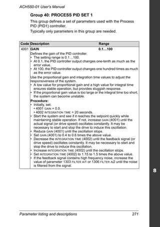 Parameter listing and descriptions 271
ACH550-01 User's Manual
Group 40: PROCESS PID SET 1
This group defines a set of parameters used with the Process
PID (PID1) controller.
Typically only parameters in this group are needed.
Code Description Range
4001 GAIN 0.1…100
Defines the gain of the PID controller.
• The setting range is 0.1…100.
• At 0.1, the PID controller output changes one-tenth as much as the
error value.
• At 100, the PID controller output changes one hundred times as much
as the error value.
Use the proportional gain and integration time values to adjust the
responsiveness of the system.
• A low value for proportional gain and a high value for integral time
ensures stable operation, but provides sluggish response.
• If the proportional gain value is too large or the integral time too short,
the system can become unstable.
Procedure:
• Initially, set:
• 4001 GAIN = 0.0.
• 4002 INTEGRATION TIME = 20 seconds.
• Start the system and see if it reaches the setpoint quickly while
maintaining stable operation. If not, increase GAIN (4001) until the
actual signal (or drive speed) oscillates constantly. It may be
necessary to start and stop the drive to induce this oscillation.
• Reduce GAIN (4001) until the oscillation stops.
• Set GAIN (4001) to 0.4 to 0.6 times the above value.
• Decrease the INTEGRATION TIME (4002) until the feedback signal (or
drive speed) oscillates constantly. It may be necessary to start and
stop the drive to induce this oscillation.
• Increase INTEGRATION TIME (4002) until the oscillation stops.
• Set INTEGRATION TIME (4002) to 1.15 to 1.5 times the above value.
• If the feedback signal contains high frequency noise, increase the
value of parameter 1303 FILTER AI1 or 1306 FILTER AI2 until the noise
is filtered from the signal.
 