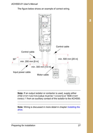 Preparing for installation 27
ACH550-01 User's Manual
The figure below shows an example of correct wiring.
Note: If an output isolator or contactor is used, supply either
2102 STOP FUNCTION [value must be 1 (COAST)] or 1608 START
ENABLE 1 from an auxiliary contact of the isolator to the ACH550.
Note: Wiring is discussed in more detail in chapter Installing the
drive.
90° min. 500 mm [20 in]
min. 200 mm [8 in]
Control cable
Control cable
Input power cable
Motor cable
min. 300 mm [12 in]
 