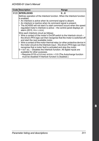 Parameter listing and descriptions 311
ACH550-01 User's Manual
8120 INTERLOCKS 0…6
Defines operation of the Interlock function. When the Interlock function
is enabled:
• An interlock is active when its command signal is absent.
• An interlock is inactive when its command signal is present.
• The ACH550 will not start if a start command occurs when the speed
regulated motor’s interlock is active – the control panel displays an
alarm (2015, PFA I LOCK).
Wire each Interlock circuit as follows:
• Wire a contact of the motor’s On/Off switch to the Interlock circuit –
the drive’s PFA logic can then recognise that the motor is switched off
and start the next available motor.
• Wire a contact of the motor thermal relay (or other protective device in
the motor circuit) to the Interlock input – the drive’s PFA logic can then
recognise that a motor fault is activated and stop the motor.
0 = NOT SEL – Disables the Interlock function. All digital inputs are
available for other purposes.
• Requires 8118 AUTOCHNG INTERV = 0.0 (The Autochange function
must be disabled if Interlock function is disabled.)
Code Description Range
 