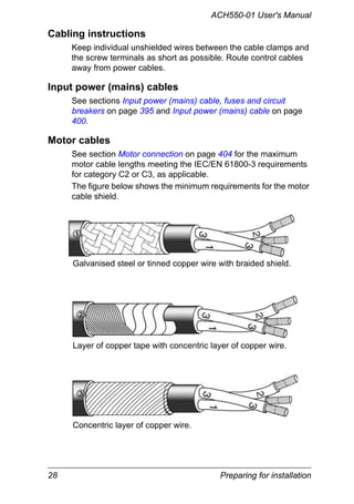 28 Preparing for installation
ACH550-01 User's Manual
Cabling instructions
Keep individual unshielded wires between the cable clamps and
the screw terminals as short as possible. Route control cables
away from power cables.
Input power (mains) cables
See sections Input power (mains) cable, fuses and circuit
breakers on page 395 and Input power (mains) cable on page
400.
Motor cables
See section Motor connection on page 404 for the maximum
motor cable lengths meeting the IEC/EN 61800-3 requirements
for category C2 or C3, as applicable.
The figure below shows the minimum requirements for the motor
cable shield.
Galvanised steel or tinned copper wire with braided shield.
Layer of copper tape with concentric layer of copper wire.
Concentric layer of copper wire.
 