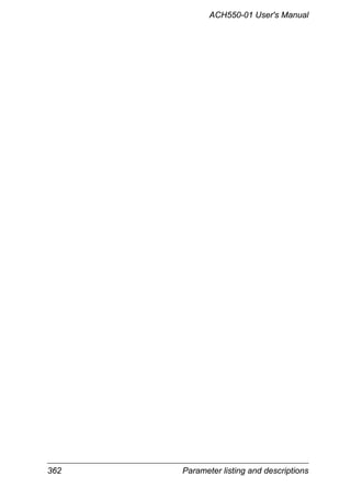 362 Parameter listing and descriptions
ACH550-01 User's Manual
 