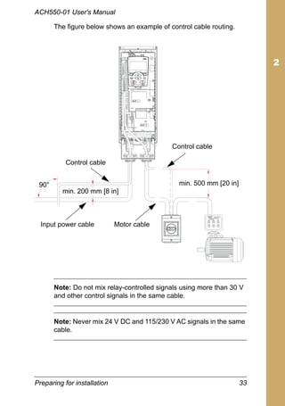 Preparing for installation 33
ACH550-01 User's Manual
The figure below shows an example of control cable routing.
Note: Do not mix relay-controlled signals using more than 30 V
and other control signals in the same cable.
Note: Never mix 24 V DC and 115/230 V AC signals in the same
cable.
90° min. 500 mm [20 in]
min. 200 mm [8 in]
Control cable
Control cable
Input power cable Motor cable
 