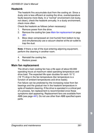 Diagnostics and maintenance 381
ACH550-01 User's Manual
Heatsink
The heatsink fins accumulate dust from the cooling air. Since a
dusty sink is less efficient at cooling the drive, overtemperature
faults become more likely. In a “normal” environment (not dusty,
not clean), check the heatsink annually. In a dusty environment,
check more often.
Check the heatsink as follows (when necessary):
1. Remove power from the drive.
2. Remove the cooling fan (see Main fan replacement on page
381.
3. Blow clean compressed air (not humid) from bottom to top
and simultaneously use a vacuum cleaner at the air outlet to
trap the dust.
Note: If there a risk of the dust entering adjoining equipment,
perform the cleaning in another room.
4. Reinstall the cooling fan.
5. Restore power.
Main fan replacement
The drive’s main cooling fan has a life span of about 60,000
operating hours at maximum rated operating temperature and
drive load. The expected life span doubles for each 10 °C
(18 °F) drop in the fan temperature (fan temperature is a
function of ambient temperatures and drive loads).
Fan failure can be predicted by the increasing noise from fan
bearings and the gradual rise in the heatsink temperature in
spite of heatsink cleaning. If the drive is operated in a critical part
of a process, fan replacement is recommended once these
symptoms start appearing. Replacement fans are available from
ABB (see page 441). Do not use other than ABB specified spare
parts.
 