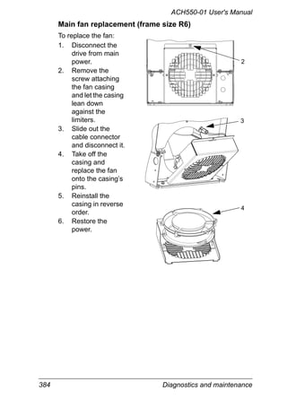 384 Diagnostics and maintenance
ACH550-01 User's Manual
Main fan replacement (frame size R6)
To replace the fan:
1. Disconnect the
drive from main
power.
2. Remove the
screw attaching
the fan casing
and let the casing
lean down
against the
limiters.
3. Slide out the
cable connector
and disconnect it.
4. Take off the
casing and
replace the fan
onto the casing’s
pins.
5. Reinstall the
casing in reverse
order.
6. Restore the
power.
2
4
3
 