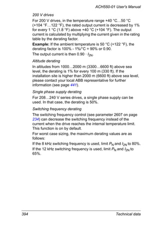 394 Technical data
ACH550-01 User's Manual
200 V drives
For 200 V drives, in the temperature range +40 °C…50 °C
(+104 °F…122 °F), the rated output current is decreased by 1%
for every 1 °C (1.8 °F) above +40 °C (+104 °F). The output
current is calculated by multiplying the current given in the rating
table by the derating factor.
Example: If the ambient temperature is 50 °C (+122 °F), the
derating factor is 100% - 1%/°C = 90% or 0.90.
The output current is then 0.90 · I2N.
Altitude derating
In altitudes from 1000…2000 m (3300…6600 ft) above sea
level, the derating is 1% for every 100 m (330 ft). If the
installation site is higher than 2000 m (6600 ft) above sea level,
please contact your local ABB representative for further
information (see page 441).
Single phase supply derating
For 208…240 V series drives, a single phase supply can be
used. In that case, the derating is 50%.
Switching frequency derating
The switching frequency control (see parameter 2607 on page
234) can decrease the switching frequency instead of the
current when the drive reaches the internal temperature limit.
This function is on by default.
For worst case sizing, the maximum derating values are as
follows:
If the 8 kHz switching frequency is used, limit PN and I2N to 80%.
If the 12 kHz switching frequency is used, limit PN and I2N to
65%.
 