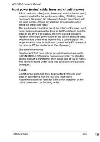 Technical data 395
ACH550-01 User's Manual
Input power (mains) cable, fuses and circuit breakers
A four conductor cable (three phases and earth/protective earth)
is recommended for the input power cabling. Shielding is not
necessary. Dimension the cables and fuses in accordance with
the input current. Always pay attention to local codes when
sizing the cables and fuses.
The input power connectors are at the bottom of the drive. Input
power cable routing must be done so that the distance from the
sides of the drive is at least 20 cm (8 in) to avoid excessive
radiation to the input power cable. In the case of shielded cable,
twist the cable shield wires together into a bundle (pigtail) not
longer than five times its width and connect to the PE terminal of
the drive (or PE terminal of input filter, if present).
Line current harmonics
Standard ACH550 drive without any additional options meets
IEC/EN 61000-3-12 limits for harmonic currents. The standard
can be met with a transformer short circuit ratio of 120 or higher.
The harmonic levels under rated load conditions are available
on request.
Fuses
Branch circuit protection must be provided by the end-user,
sized in accordance with the NEC and local codes.
Recommendations for fuses for short-circuit protection on the
mains cable are in the following tables.
 