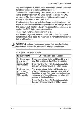406 Technical data
ACH550-01 User's Manual
any further options. Column “With du/dt filters” defines the cable
lengths when an external du/dt filter is used.
The columns under heading “EMC limits” show the maximum
cable lengths with which the units have been tested for EMC
emissions. The factory guarantees that these cable lengths
meet the EMC standard requirements.
If external sine filters are installed, longer cable lengths can be
used. With sine filters the limiting factors are the voltage drop of
the cable, which has to be taken into account in engineering, as
well as the EMC limits (where applicable).
The default switching frequency is 4 kHz.
In multimotor systems, the calculated sum of all motor cable
lengths must not exceed the maximum motor cable length given
in the tables above.
WARNING! Using a motor cable longer than specified in the
table above may cause permanent damage to the drive.
Examples for using the table
Requirements Checking and conclusions
R1 frame size,
8 kHz fsw,
Category C2,
150 m cable
Check operational limits for R1 and 8 kHz ->
for a 150 m cable a du/dt filter is needed.
Check EMC limits -> EMC requirements for
Category C2 are met with a 150 m cable.
R3 frame size,
4 kHz fsw,
Category C3,
300 m cable
Check operational limits for R3 and 4 kHz ->
a 300 m cable cannot be used even with a
du/dt filter. A sine filter must be used and the
voltage drop of the cable must be taken into
account in the installation.
Check EMC limits -> EMC requirements for
Category C3 are met with a 300 m cable.
 