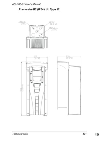 Technical data 421
ACH550-01 User's Manual
Frame size R2 (IP54 / UL Type 12)
 