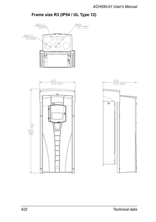 422 Technical data
ACH550-01 User's Manual
Frame size R3 (IP54 / UL Type 12)
 