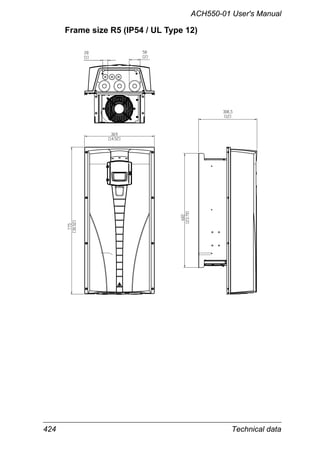 424 Technical data
ACH550-01 User's Manual
Frame size R5 (IP54 / UL Type 12)
 