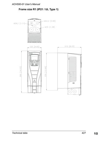 Technical data 427
ACH550-01 User's Manual
Frame size R1 (IP21 / UL Type 1)
 