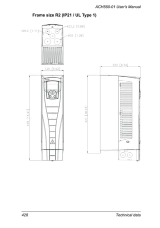 428 Technical data
ACH550-01 User's Manual
Frame size R2 (IP21 / UL Type 1)
 