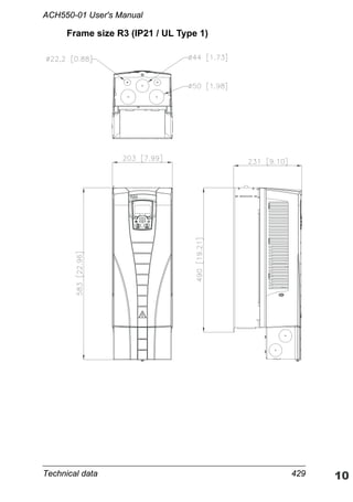 Technical data 429
ACH550-01 User's Manual
Frame size R3 (IP21 / UL Type 1)
 