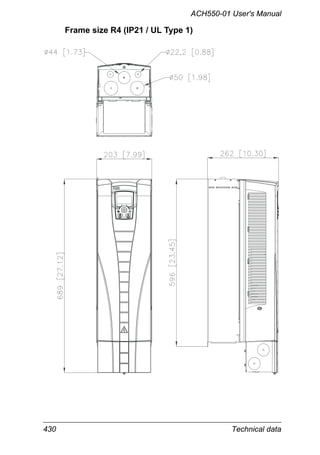 430 Technical data
ACH550-01 User's Manual
Frame size R4 (IP21 / UL Type 1)
 