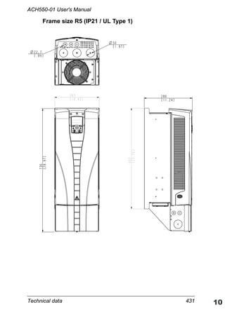 Technical data 431
ACH550-01 User's Manual
Frame size R5 (IP21 / UL Type 1)
 