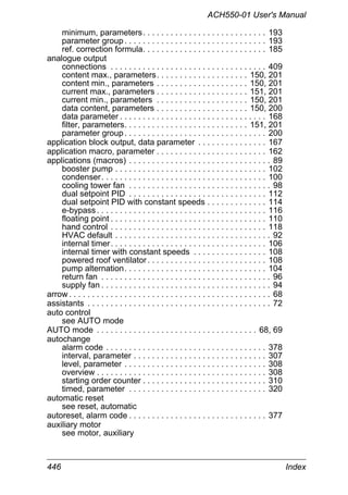 ACH550-01 User's Manual
446 Index
minimum, parameters. . . . . . . . . . . . . . . . . . . . . . . . . . . 193
parameter group. . . . . . . . . . . . . . . . . . . . . . . . . . . . . . . 193
ref. correction formula. . . . . . . . . . . . . . . . . . . . . . . . . . . 185
analogue output
connections . . . . . . . . . . . . . . . . . . . . . . . . . . . . . . . . . . 409
content max., parameters. . . . . . . . . . . . . . . . . . . . 150, 201
content min., parameters . . . . . . . . . . . . . . . . . . . . 150, 201
current max., parameters . . . . . . . . . . . . . . . . . . . . 151, 201
current min., parameters . . . . . . . . . . . . . . . . . . . . 150, 201
data content, parameters . . . . . . . . . . . . . . . . . . . . 150, 200
data parameter . . . . . . . . . . . . . . . . . . . . . . . . . . . . . . . . 168
filter, parameters. . . . . . . . . . . . . . . . . . . . . . . . . . . 151, 201
parameter group. . . . . . . . . . . . . . . . . . . . . . . . . . . . . . . 200
application block output, data parameter . . . . . . . . . . . . . . . 167
application macro, parameter . . . . . . . . . . . . . . . . . . . . . . . . 162
applications (macros) . . . . . . . . . . . . . . . . . . . . . . . . . . . . . . . 89
booster pump . . . . . . . . . . . . . . . . . . . . . . . . . . . . . . . . . 102
condenser. . . . . . . . . . . . . . . . . . . . . . . . . . . . . . . . . . . . 100
cooling tower fan . . . . . . . . . . . . . . . . . . . . . . . . . . . . . . . 98
dual setpoint PID . . . . . . . . . . . . . . . . . . . . . . . . . . . . . . 112
dual setpoint PID with constant speeds . . . . . . . . . . . . . 114
e-bypass. . . . . . . . . . . . . . . . . . . . . . . . . . . . . . . . . . . . . 116
floating point . . . . . . . . . . . . . . . . . . . . . . . . . . . . . . . . . . 110
hand control . . . . . . . . . . . . . . . . . . . . . . . . . . . . . . . . . . 118
HVAC default . . . . . . . . . . . . . . . . . . . . . . . . . . . . . . . . . . 92
internal timer. . . . . . . . . . . . . . . . . . . . . . . . . . . . . . . . . . 106
internal timer with constant speeds . . . . . . . . . . . . . . . . 108
powered roof ventilator. . . . . . . . . . . . . . . . . . . . . . . . . . 108
pump alternation. . . . . . . . . . . . . . . . . . . . . . . . . . . . . . . 104
return fan . . . . . . . . . . . . . . . . . . . . . . . . . . . . . . . . . . . . . 96
supply fan . . . . . . . . . . . . . . . . . . . . . . . . . . . . . . . . . . . . . 94
arrow . . . . . . . . . . . . . . . . . . . . . . . . . . . . . . . . . . . . . . . . . . . . 68
assistants . . . . . . . . . . . . . . . . . . . . . . . . . . . . . . . . . . . . . . . . 72
auto control
see AUTO mode
AUTO mode . . . . . . . . . . . . . . . . . . . . . . . . . . . . . . . . . . . 68, 69
autochange
alarm code . . . . . . . . . . . . . . . . . . . . . . . . . . . . . . . . . . . 378
interval, parameter . . . . . . . . . . . . . . . . . . . . . . . . . . . . . 307
level, parameter . . . . . . . . . . . . . . . . . . . . . . . . . . . . . . . 308
overview . . . . . . . . . . . . . . . . . . . . . . . . . . . . . . . . . . . . . 308
starting order counter . . . . . . . . . . . . . . . . . . . . . . . . . . . 310
timed, parameter . . . . . . . . . . . . . . . . . . . . . . . . . . . . . . 320
automatic reset
see reset, automatic
autoreset, alarm code . . . . . . . . . . . . . . . . . . . . . . . . . . . . . . 377
auxiliary motor
see motor, auxiliary
 