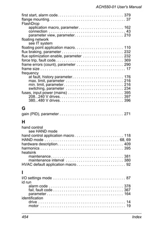 ACH550-01 User's Manual
454 Index
first start, alarm code. . . . . . . . . . . . . . . . . . . . . . . . . . . . . . . 379
flange mounting. . . . . . . . . . . . . . . . . . . . . . . . . . . . . . . . . . . . 37
FlashDrop
application macro, parameter. . . . . . . . . . . . . . . . . . . . . 162
connection . . . . . . . . . . . . . . . . . . . . . . . . . . . . . . . . . . . . 43
parameter view, parameter. . . . . . . . . . . . . . . . . . . . . . . 210
floating network
see IT system
floating point application macro. . . . . . . . . . . . . . . . . . . . . . . 110
flux braking, parameter . . . . . . . . . . . . . . . . . . . . . . . . . . . . . 232
flux optimization enable, parameter . . . . . . . . . . . . . . . . . . . 232
force trip, fault code. . . . . . . . . . . . . . . . . . . . . . . . . . . . . . . . 369
frame errors (count), parameter . . . . . . . . . . . . . . . . . . . . . . 290
frame size . . . . . . . . . . . . . . . . . . . . . . . . . . . . . . . . . . . . . . . . 17
frequency
at fault, history parameter. . . . . . . . . . . . . . . . . . . . . . . . 176
max. limit, parameter . . . . . . . . . . . . . . . . . . . . . . . . . . . 216
min. limit, parameter. . . . . . . . . . . . . . . . . . . . . . . . . . . . 216
switching, parameter . . . . . . . . . . . . . . . . . . . . . . . . . . . 234
fuses, input power (mains) . . . . . . . . . . . . . . . . . . . . . . . . . . 395
208...240 V drives. . . . . . . . . . . . . . . . . . . . . . . . . . . . . . 397
380...480 V drives. . . . . . . . . . . . . . . . . . . . . . . . . . . . . . 396
G
gain (PID), parameter . . . . . . . . . . . . . . . . . . . . . . . . . . . . . . 271
H
hand control
see HAND mode
hand control application macro . . . . . . . . . . . . . . . . . . . . . . . 118
HAND mode . . . . . . . . . . . . . . . . . . . . . . . . . . . . . . . . . . . 68, 69
hardware description. . . . . . . . . . . . . . . . . . . . . . . . . . . . . . . 409
harmonics . . . . . . . . . . . . . . . . . . . . . . . . . . . . . . . . . . . . . . . 395
heatsink
maintenance. . . . . . . . . . . . . . . . . . . . . . . . . . . . . . . . . . 381
maintenance interval . . . . . . . . . . . . . . . . . . . . . . . . . . . 380
HVAC default application macro . . . . . . . . . . . . . . . . . . . . . . . 92
I
I/O settings mode . . . . . . . . . . . . . . . . . . . . . . . . . . . . . . . . . . 87
id run
alarm code . . . . . . . . . . . . . . . . . . . . . . . . . . . . . . . . . . . 378
fail, fault code . . . . . . . . . . . . . . . . . . . . . . . . . . . . . . . . . 367
parameter . . . . . . . . . . . . . . . . . . . . . . . . . . . . . . . . . . . . 164
identification
drive . . . . . . . . . . . . . . . . . . . . . . . . . . . . . . . . . . . . . . . . . 14
motor . . . . . . . . . . . . . . . . . . . . . . . . . . . . . . . . . . . . . . . . 19
 