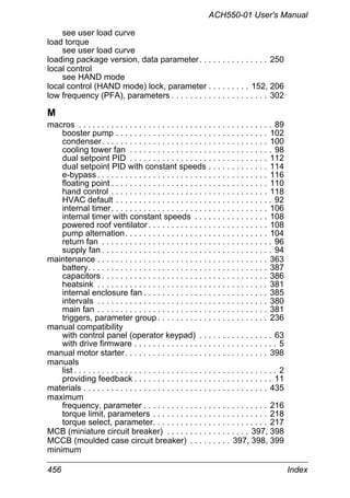 ACH550-01 User's Manual
456 Index
see user load curve
load torque
see user load curve
loading package version, data parameter. . . . . . . . . . . . . . . 250
local control
see HAND mode
local control (HAND mode) lock, parameter . . . . . . . . . 152, 206
low frequency (PFA), parameters . . . . . . . . . . . . . . . . . . . . . 302
M
macros . . . . . . . . . . . . . . . . . . . . . . . . . . . . . . . . . . . . . . . . . . 89
booster pump . . . . . . . . . . . . . . . . . . . . . . . . . . . . . . . . . 102
condenser. . . . . . . . . . . . . . . . . . . . . . . . . . . . . . . . . . . . 100
cooling tower fan . . . . . . . . . . . . . . . . . . . . . . . . . . . . . . . 98
dual setpoint PID . . . . . . . . . . . . . . . . . . . . . . . . . . . . . . 112
dual setpoint PID with constant speeds . . . . . . . . . . . . . 114
e-bypass. . . . . . . . . . . . . . . . . . . . . . . . . . . . . . . . . . . . . 116
floating point . . . . . . . . . . . . . . . . . . . . . . . . . . . . . . . . . . 110
hand control . . . . . . . . . . . . . . . . . . . . . . . . . . . . . . . . . . 118
HVAC default . . . . . . . . . . . . . . . . . . . . . . . . . . . . . . . . . . 92
internal timer. . . . . . . . . . . . . . . . . . . . . . . . . . . . . . . . . . 106
internal timer with constant speeds . . . . . . . . . . . . . . . . 108
powered roof ventilator. . . . . . . . . . . . . . . . . . . . . . . . . . 108
pump alternation. . . . . . . . . . . . . . . . . . . . . . . . . . . . . . . 104
return fan . . . . . . . . . . . . . . . . . . . . . . . . . . . . . . . . . . . . . 96
supply fan . . . . . . . . . . . . . . . . . . . . . . . . . . . . . . . . . . . . . 94
maintenance . . . . . . . . . . . . . . . . . . . . . . . . . . . . . . . . . . . . . 363
battery. . . . . . . . . . . . . . . . . . . . . . . . . . . . . . . . . . . . . . . 387
capacitors . . . . . . . . . . . . . . . . . . . . . . . . . . . . . . . . . . . . 386
heatsink . . . . . . . . . . . . . . . . . . . . . . . . . . . . . . . . . . . . . 381
internal enclosure fan . . . . . . . . . . . . . . . . . . . . . . . . . . . 385
intervals . . . . . . . . . . . . . . . . . . . . . . . . . . . . . . . . . . . . . 380
main fan . . . . . . . . . . . . . . . . . . . . . . . . . . . . . . . . . . . . . 381
triggers, parameter group . . . . . . . . . . . . . . . . . . . . . . . . 236
manual compatibility
with control panel (operator keypad) . . . . . . . . . . . . . . . . 63
with drive firmware . . . . . . . . . . . . . . . . . . . . . . . . . . . . . . . 5
manual motor starter. . . . . . . . . . . . . . . . . . . . . . . . . . . . . . . 398
manuals
list . . . . . . . . . . . . . . . . . . . . . . . . . . . . . . . . . . . . . . . . . . . . 2
providing feedback . . . . . . . . . . . . . . . . . . . . . . . . . . . . . . 11
materials . . . . . . . . . . . . . . . . . . . . . . . . . . . . . . . . . . . . . . . . 435
maximum
frequency, parameter . . . . . . . . . . . . . . . . . . . . . . . . . . . 216
torque limit, parameters . . . . . . . . . . . . . . . . . . . . . . . . . 218
torque select, parameter. . . . . . . . . . . . . . . . . . . . . . . . . 217
MCB (miniature circuit breaker) . . . . . . . . . . . . . . . . . . 397, 398
MCCB (moulded case circuit breaker) . . . . . . . . . 397, 398, 399
minimum
 