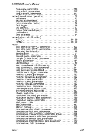 ACH550-01 User's Manual
Index 457
frequency, parameter . . . . . . . . . . . . . . . . . . . . . . . . . . . 216
torque limit, parameters . . . . . . . . . . . . . . . . . . . . . . . . . 217
torque select, parameter. . . . . . . . . . . . . . . . . . . . . . . . . 217
mode (control panel operation) . . . . . . . . . . . . . . . . . . . . . . . . 67
assistants . . . . . . . . . . . . . . . . . . . . . . . . . . . . . . . . . . . . . 72
changed parameters. . . . . . . . . . . . . . . . . . . . . . . . . . . . . 76
drive parameter backup . . . . . . . . . . . . . . . . . . . . . . . . . . 77
fault logger . . . . . . . . . . . . . . . . . . . . . . . . . . . . . . . . . . . . 88
I/O settings . . . . . . . . . . . . . . . . . . . . . . . . . . . . . . . . . . . . 87
output (standard display) . . . . . . . . . . . . . . . . . . . . . . . . . 68
parameters . . . . . . . . . . . . . . . . . . . . . . . . . . . . . . . . . . . . 70
time and date . . . . . . . . . . . . . . . . . . . . . . . . . . . . . . . . . . 84
mode (drive control location)
AUTO . . . . . . . . . . . . . . . . . . . . . . . . . . . . . . . . . . . . . 68, 69
HAND . . . . . . . . . . . . . . . . . . . . . . . . . . . . . . . . . . . . . 68, 69
motor
aux. start delay (PFA), parameter . . . . . . . . . . . . . . . . . 303
aux. stop delay (PFA), parameter. . . . . . . . . . . . . . . . . . 303
checking the insulation . . . . . . . . . . . . . . . . . . . . . . . . . . . 46
compatibility . . . . . . . . . . . . . . . . . . . . . . . . . . . . . . . . . . . 21
control mode, parameter . . . . . . . . . . . . . . . . . . . . . . . . 163
cos phi (power factor) parameter . . . . . . . . . . . . . . . . . . 165
id run, parameter . . . . . . . . . . . . . . . . . . . . . . . . . . . . . . 164
identification . . . . . . . . . . . . . . . . . . . . . . . . . . . . . . . . . . . 19
load curve break point frequency . . . . . . . . . . . . . . . . . . 241
load curve max., fault parameter . . . . . . . . . . . . . . . . . . 241
load curve zero speed load . . . . . . . . . . . . . . . . . . . . . . 241
maintenance trigger, parameter . . . . . . . . . . . . . . . . . . . 236
nominal current, parameter . . . . . . . . . . . . . . . . . . . . . . 163
nominal frequency, parameter . . . . . . . . . . . . . . . . . . . . 163
nominal power, parameter . . . . . . . . . . . . . . . . . . . . . . . 164
nominal speed, parameter . . . . . . . . . . . . . . . . . . . . . . . 163
nominal voltage, parameter . . . . . . . . . . . . . . . . . . . . . . 163
number of aux., parameter . . . . . . . . . . . . . . . . . . . . . . . 304
overtemperature, alarm code . . . . . . . . . . . . . . . . . . . . . 377
overtemperature, fault code . . . . . . . . . . . . . . . . . . . . . . 367
phase, fault code . . . . . . . . . . . . . . . . . . . . . . . . . . . . . . 370
revolution (counter), parameter . . . . . . . . . . . . . . . . . . . 236
revolution counter, data parameter. . . . . . . . . . . . . . . . . 169
revolution trigger, parameter . . . . . . . . . . . . . . . . . . . . . 236
stall, alarm code . . . . . . . . . . . . . . . . . . . . . . . . . . . . . . . 377
stall, fault code . . . . . . . . . . . . . . . . . . . . . . . . . . . . . . . . 367
starter, manual . . . . . . . . . . . . . . . . . . . . . . . . . . . . . . . . 398
temperature alarm limit, parameter . . . . . . . . . . . . . . . . 258
temperature fault limit, parameter. . . . . . . . . . . . . . . . . . 258
temperature measurement, parameter group. . . . . . . . . 255
temperature sensor selection, parameter. . . . . . . . . . . . 258
temperature sensor type, parameter . . . . . . . . . . . . . . . 257
temperature thermal stress, data parameter . . . . . . . . . 170
temperature, data parameter . . . . . . . . . . . . . . . . . . . . . 170
 