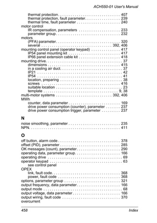 ACH550-01 User's Manual
458 Index
thermal protection. . . . . . . . . . . . . . . . . . . . . . . . . . . . . . 407
thermal protection, fault parameter. . . . . . . . . . . . . . . . . 239
thermal time, fault parameter . . . . . . . . . . . . . . . . . . . . . 240
motor control
IR compensation, parameters . . . . . . . . . . . . . . . . . . . . 233
parameter group. . . . . . . . . . . . . . . . . . . . . . . . . . . . . . . 232
motors
(PFA) parameter. . . . . . . . . . . . . . . . . . . . . . . . . . . . . . . 320
several . . . . . . . . . . . . . . . . . . . . . . . . . . . . . . . . . . 392, 406
mounting control panel (operator keypad) . . . . . . . . . . . . . . 417
IP54 panel mounting kit . . . . . . . . . . . . . . . . . . . . . . . . . 417
IP66 panel extension cable kit . . . . . . . . . . . . . . . . . . . . 418
mounting drive. . . . . . . . . . . . . . . . . . . . . . . . . . . . . . . . . . . . . 37
dimensions . . . . . . . . . . . . . . . . . . . . . . . . . . . . . . . . . . . 415
in a cooling air duct. . . . . . . . . . . . . . . . . . . . . . . . . . . . . . 37
IP21 . . . . . . . . . . . . . . . . . . . . . . . . . . . . . . . . . . . . . . . . . 42
IP54 . . . . . . . . . . . . . . . . . . . . . . . . . . . . . . . . . . . . . . . . . 41
location, preparing . . . . . . . . . . . . . . . . . . . . . . . . . . . . . . 38
screws . . . . . . . . . . . . . . . . . . . . . . . . . . . . . . . . . . . . . . 416
suitable location . . . . . . . . . . . . . . . . . . . . . . . . . . . . . . . . 23
template . . . . . . . . . . . . . . . . . . . . . . . . . . . . . . . . . . . . 9, 38
multi-motor systems . . . . . . . . . . . . . . . . . . . . . . . . . . . 392, 406
MWh
counter, data parameter . . . . . . . . . . . . . . . . . . . . . . . . . 169
drive power consumption (counter), parameter . . . . . . . 237
drive power consumption trigger, parameter . . . . . . . . . 237
N
noise smoothing, parameter . . . . . . . . . . . . . . . . . . . . . . . . . 235
NPN. . . . . . . . . . . . . . . . . . . . . . . . . . . . . . . . . . . . . . . . . . . . 411
O
off button, alarm code . . . . . . . . . . . . . . . . . . . . . . . . . . . . . . 378
offset (PID), parameter . . . . . . . . . . . . . . . . . . . . . . . . . . . . . 285
OK messages (count), parameter. . . . . . . . . . . . . . . . . . . . . 290
operating data, parameter group. . . . . . . . . . . . . . . . . . . . . . 166
operating drive . . . . . . . . . . . . . . . . . . . . . . . . . . . . . . . . . . . . 69
operator keypad . . . . . . . . . . . . . . . . . . . . . . . . . . . . . . . . . . . 63
see control panel
OPEX
link, fault code. . . . . . . . . . . . . . . . . . . . . . . . . . . . . . . . . 368
power, fault code . . . . . . . . . . . . . . . . . . . . . . . . . . . . . . 368
options, parameter group . . . . . . . . . . . . . . . . . . . . . . . . . . . 321
output frequency, data parameter. . . . . . . . . . . . . . . . . . . . . 166
output mode . . . . . . . . . . . . . . . . . . . . . . . . . . . . . . . . . . . . . . 68
output voltage, data parameter . . . . . . . . . . . . . . . . . . . . . . . 166
output wiring, fault code . . . . . . . . . . . . . . . . . . . . . . . . . . . . 370
overcurrent
 