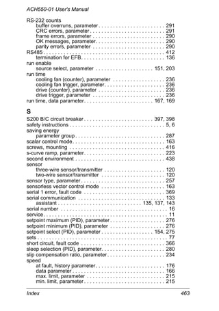 ACH550-01 User's Manual
Index 463
RS-232 counts
buffer overruns, parameter . . . . . . . . . . . . . . . . . . . . . . . 291
CRC errors, parameter . . . . . . . . . . . . . . . . . . . . . . . . . . 291
frame errors, parameter . . . . . . . . . . . . . . . . . . . . . . . . . 290
OK messages, parameter. . . . . . . . . . . . . . . . . . . . . . . . 290
parity errors, parameter . . . . . . . . . . . . . . . . . . . . . . . . . 290
RS485 . . . . . . . . . . . . . . . . . . . . . . . . . . . . . . . . . . . . . . . . . . 412
termination for EFB. . . . . . . . . . . . . . . . . . . . . . . . . . . . . 136
run enable
source select, parameter . . . . . . . . . . . . . . . . . . . . 151, 203
run time
cooling fan (counter), parameter . . . . . . . . . . . . . . . . . . 236
cooling fan trigger, parameter. . . . . . . . . . . . . . . . . . . . . 236
drive (counter), parameter . . . . . . . . . . . . . . . . . . . . . . . 236
drive trigger, parameter . . . . . . . . . . . . . . . . . . . . . . . . . 236
run time, data parameter. . . . . . . . . . . . . . . . . . . . . . . . 167, 169
S
S200 B/C circuit breaker . . . . . . . . . . . . . . . . . . . . . . . . 397, 398
safety instructions . . . . . . . . . . . . . . . . . . . . . . . . . . . . . . . . . 5, 6
saving energy
parameter group . . . . . . . . . . . . . . . . . . . . . . . . . . . . . . . 287
scalar control mode. . . . . . . . . . . . . . . . . . . . . . . . . . . . . . . . 163
screws, mounting . . . . . . . . . . . . . . . . . . . . . . . . . . . . . . . . . 416
s-curve ramp, parameter. . . . . . . . . . . . . . . . . . . . . . . . . . . . 223
second environment . . . . . . . . . . . . . . . . . . . . . . . . . . . . . . . 438
sensor
three-wire sensor/transmitter . . . . . . . . . . . . . . . . . . . . . 120
two-wire sensor/transmitter . . . . . . . . . . . . . . . . . . . . . . 120
sensor type, parameter . . . . . . . . . . . . . . . . . . . . . . . . . . . . . 257
sensorless vector control mode . . . . . . . . . . . . . . . . . . . . . . 163
serial 1 error, fault code . . . . . . . . . . . . . . . . . . . . . . . . . . . . 369
serial communication . . . . . . . . . . . . . . . . . . . . . . . . . . . . . . 133
assistant . . . . . . . . . . . . . . . . . . . . . . . . . . . . . 135, 137, 143
serial number . . . . . . . . . . . . . . . . . . . . . . . . . . . . . . . . . . . . . 16
service. . . . . . . . . . . . . . . . . . . . . . . . . . . . . . . . . . . . . . . . . . . 11
setpoint maximum (PID), parameter . . . . . . . . . . . . . . . . . . . 276
setpoint minimum (PID), parameter . . . . . . . . . . . . . . . . . . . 276
setpoint select (PID), parameter . . . . . . . . . . . . . . . . . . 154, 275
sets . . . . . . . . . . . . . . . . . . . . . . . . . . . . . . . . . . . . . . . . . . . . . 77
short circuit, fault code . . . . . . . . . . . . . . . . . . . . . . . . . . . . . 366
sleep selection (PID), parameter. . . . . . . . . . . . . . . . . . . . . . 280
slip compensation ratio, parameter. . . . . . . . . . . . . . . . . . . . 234
speed
at fault, history parameter. . . . . . . . . . . . . . . . . . . . . . . . 176
data parameter . . . . . . . . . . . . . . . . . . . . . . . . . . . . . . . . 166
max. limit, parameter . . . . . . . . . . . . . . . . . . . . . . . . . . . 215
min. limit, parameter . . . . . . . . . . . . . . . . . . . . . . . . . . . . 215
 