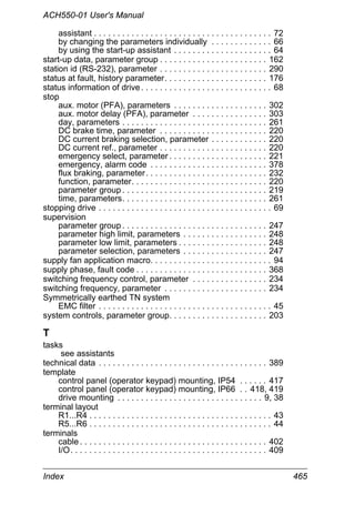ACH550-01 User's Manual
Index 465
assistant . . . . . . . . . . . . . . . . . . . . . . . . . . . . . . . . . . . . . . 72
by changing the parameters individually . . . . . . . . . . . . . 66
by using the start-up assistant . . . . . . . . . . . . . . . . . . . . . 64
start-up data, parameter group . . . . . . . . . . . . . . . . . . . . . . . 162
station id (RS-232), parameter . . . . . . . . . . . . . . . . . . . . . . . 290
status at fault, history parameter. . . . . . . . . . . . . . . . . . . . . . 176
status information of drive. . . . . . . . . . . . . . . . . . . . . . . . . . . . 68
stop
aux. motor (PFA), parameters . . . . . . . . . . . . . . . . . . . . 302
aux. motor delay (PFA), parameter . . . . . . . . . . . . . . . . 303
day, parameters . . . . . . . . . . . . . . . . . . . . . . . . . . . . . . . 261
DC brake time, parameter . . . . . . . . . . . . . . . . . . . . . . . 220
DC current braking selection, parameter . . . . . . . . . . . . 220
DC current ref., parameter . . . . . . . . . . . . . . . . . . . . . . . 220
emergency select, parameter . . . . . . . . . . . . . . . . . . . . . 221
emergency, alarm code . . . . . . . . . . . . . . . . . . . . . . . . . 378
flux braking, parameter. . . . . . . . . . . . . . . . . . . . . . . . . . 232
function, parameter. . . . . . . . . . . . . . . . . . . . . . . . . . . . . 220
parameter group . . . . . . . . . . . . . . . . . . . . . . . . . . . . . . . 219
time, parameters. . . . . . . . . . . . . . . . . . . . . . . . . . . . . . . 261
stopping drive . . . . . . . . . . . . . . . . . . . . . . . . . . . . . . . . . . . . . 69
supervision
parameter group . . . . . . . . . . . . . . . . . . . . . . . . . . . . . . . 247
parameter high limit, parameters . . . . . . . . . . . . . . . . . . 248
parameter low limit, parameters . . . . . . . . . . . . . . . . . . . 248
parameter selection, parameters . . . . . . . . . . . . . . . . . . 247
supply fan application macro. . . . . . . . . . . . . . . . . . . . . . . . . . 94
supply phase, fault code . . . . . . . . . . . . . . . . . . . . . . . . . . . . 368
switching frequency control, parameter . . . . . . . . . . . . . . . . 234
switching frequency, parameter . . . . . . . . . . . . . . . . . . . . . . 234
Symmetrically earthed TN system
EMC filter . . . . . . . . . . . . . . . . . . . . . . . . . . . . . . . . . . . . . 45
system controls, parameter group. . . . . . . . . . . . . . . . . . . . . 203
T
tasks
see assistants
technical data . . . . . . . . . . . . . . . . . . . . . . . . . . . . . . . . . . . . 389
template
control panel (operator keypad) mounting, IP54 . . . . . . 417
control panel (operator keypad) mounting, IP66 . . 418, 419
drive mounting . . . . . . . . . . . . . . . . . . . . . . . . . . . . . . . 9, 38
terminal layout
R1...R4 . . . . . . . . . . . . . . . . . . . . . . . . . . . . . . . . . . . . . . . 43
R5...R6 . . . . . . . . . . . . . . . . . . . . . . . . . . . . . . . . . . . . . . . 44
terminals
cable . . . . . . . . . . . . . . . . . . . . . . . . . . . . . . . . . . . . . . . . 402
I/O. . . . . . . . . . . . . . . . . . . . . . . . . . . . . . . . . . . . . . . . . . 409
 