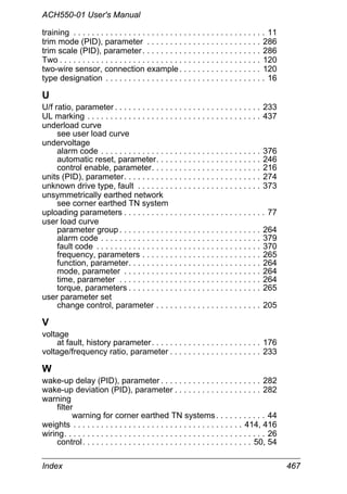 ACH550-01 User's Manual
Index 467
training . . . . . . . . . . . . . . . . . . . . . . . . . . . . . . . . . . . . . . . . . . 11
trim mode (PID), parameter . . . . . . . . . . . . . . . . . . . . . . . . . 286
trim scale (PID), parameter. . . . . . . . . . . . . . . . . . . . . . . . . . 286
Two . . . . . . . . . . . . . . . . . . . . . . . . . . . . . . . . . . . . . . . . . . . . 120
two-wire sensor, connection example. . . . . . . . . . . . . . . . . . 120
type designation . . . . . . . . . . . . . . . . . . . . . . . . . . . . . . . . . . . 16
U
U/f ratio, parameter . . . . . . . . . . . . . . . . . . . . . . . . . . . . . . . . 233
UL marking . . . . . . . . . . . . . . . . . . . . . . . . . . . . . . . . . . . . . . 437
underload curve
see user load curve
undervoltage
alarm code . . . . . . . . . . . . . . . . . . . . . . . . . . . . . . . . . . . 376
automatic reset, parameter. . . . . . . . . . . . . . . . . . . . . . . 246
control enable, parameter. . . . . . . . . . . . . . . . . . . . . . . . 216
units (PID), parameter. . . . . . . . . . . . . . . . . . . . . . . . . . . . . . 274
unknown drive type, fault . . . . . . . . . . . . . . . . . . . . . . . . . . . 373
unsymmetrically earthed network
see corner earthed TN system
uploading parameters . . . . . . . . . . . . . . . . . . . . . . . . . . . . . . . 77
user load curve
parameter group . . . . . . . . . . . . . . . . . . . . . . . . . . . . . . . 264
alarm code . . . . . . . . . . . . . . . . . . . . . . . . . . . . . . . . . . . 379
fault code . . . . . . . . . . . . . . . . . . . . . . . . . . . . . . . . . . . . 370
frequency, parameters . . . . . . . . . . . . . . . . . . . . . . . . . . 265
function, parameter. . . . . . . . . . . . . . . . . . . . . . . . . . . . . 264
mode, parameter . . . . . . . . . . . . . . . . . . . . . . . . . . . . . . 264
time, parameter . . . . . . . . . . . . . . . . . . . . . . . . . . . . . . . 264
torque, parameters . . . . . . . . . . . . . . . . . . . . . . . . . . . . . 265
user parameter set
change control, parameter . . . . . . . . . . . . . . . . . . . . . . . 205
V
voltage
at fault, history parameter. . . . . . . . . . . . . . . . . . . . . . . . 176
voltage/frequency ratio, parameter . . . . . . . . . . . . . . . . . . . . 233
W
wake-up delay (PID), parameter . . . . . . . . . . . . . . . . . . . . . . 282
wake-up deviation (PID), parameter . . . . . . . . . . . . . . . . . . . 282
warning
filter
warning for corner earthed TN systems. . . . . . . . . . . 44
weights . . . . . . . . . . . . . . . . . . . . . . . . . . . . . . . . . . . . . 414, 416
wiring. . . . . . . . . . . . . . . . . . . . . . . . . . . . . . . . . . . . . . . . . . . . 26
control. . . . . . . . . . . . . . . . . . . . . . . . . . . . . . . . . . . . . 50, 54
 