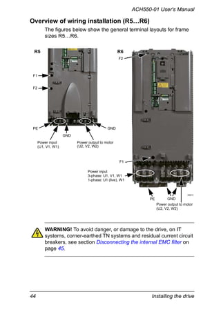 44 Installing the drive
ACH550-01 User's Manual
Overview of wiring installation (R5…R6)
The figures below show the general terminal layouts for frame
sizes R5…R6.
WARNING! To avoid danger, or damage to the drive, on IT
systems, corner-earthed TN systems and residual current circuit
breakers, see section Disconnecting the internal EMC filter on
page 45.
R5
X0013
Power output to motor
(U2, V2, W2)
Power input
(U1, V1, W1)
GND
F2
F1
F1
PE
GND
PE
Power output to motor
(U2, V2, W2)
F2
R6
GND
Power input
3-phase: U1, V1, W1
1-phase: U1 (live), W1
 