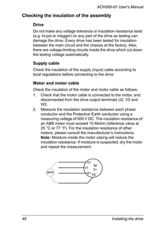 46 Installing the drive
ACH550-01 User's Manual
Checking the insulation of the assembly
Drive
Do not make any voltage tolerance or insulation resistance tests
(e.g. hi-pot or megger) on any part of the drive as testing can
damage the drive. Every drive has been tested for insulation
between the main circuit and the chassis at the factory. Also,
there are voltage-limiting circuits inside the drive which cut down
the testing voltage automatically.
Supply cable
Check the insulation of the supply (input) cable according to
local regulations before connecting to the drive.
Motor and motor cable
Check the insulation of the motor and motor cable as follows:
1. Check that the motor cable is connected to the motor, and
disconnected from the drive output terminals U2, V2 and
W2.
2. Measure the insulation resistance between each phase
conductor and the Protective Earth conductor using a
measuring voltage of 500 V DC. The insulation resistance of
an ABB motor must exceed 10 Mohm (reference value at
25 °C or 77 °F). For the insulation resistance of other
motors, please consult the manufacturer’s instructions.
Note: Moisture inside the motor casing will reduce the
insulation resistance. If moisture is suspected, dry the motor
and repeat the measurement.
ohm
M
3~
U1
V1
W1
PE
 