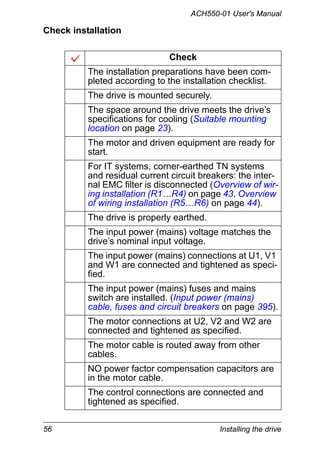 56 Installing the drive
ACH550-01 User's Manual
Check installation
Check
The installation preparations have been com-
pleted according to the installation checklist.
The drive is mounted securely.
The space around the drive meets the drive’s
specifications for cooling (Suitable mounting
location on page 23).
The motor and driven equipment are ready for
start.
For IT systems, corner-earthed TN systems
and residual current circuit breakers: the inter-
nal EMC filter is disconnected (Overview of wir-
ing installation (R1…R4) on page 43, Overview
of wiring installation (R5…R6) on page 44).
The drive is properly earthed.
The input power (mains) voltage matches the
drive’s nominal input voltage.
The input power (mains) connections at U1, V1
and W1 are connected and tightened as speci-
fied.
The input power (mains) fuses and mains
switch are installed. (Input power (mains)
cable, fuses and circuit breakers on page 395).
The motor connections at U2, V2 and W2 are
connected and tightened as specified.
The motor cable is routed away from other
cables.
NO power factor compensation capacitors are
in the motor cable.
The control connections are connected and
tightened as specified.
 