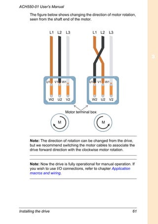 Installing the drive 61
ACH550-01 User's Manual
The figure below shows changing the direction of motor rotation,
seen from the shaft end of the motor.
Note: The direction of rotation can be changed from the drive,
but we recommend switching the motor cables to associate the
drive forward direction with the clockwise motor rotation.
Note: Now the drive is fully operational for manual operation. If
you wish to use I/O connections, refer to chapter Application
macros and wiring.
L1 L2 L3
M
L1 L2 L3
U1 V1 W1
M
W2 U2 V2W2 U2 V2
Motor terminal box
U1 V1 W1
 