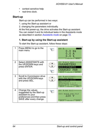 64 Start-up and control panel
ACH550-01 User's Manual
• context sensitive help
• real-time clock.
Start-up
Start-up can be performed in two ways:
1. using the Start-up assistant or
2. changing the parameters individually.
At the first power-up, the drive activates the Start-up assistant.
You can restart it and its individual tasks in the Assistants mode
as described in section Assistants mode on page 72.
1. Start-up by using the Start-up assistant
To start the Start-up assistant, follow these steps:
1 Press MENU to go to the
main menu
2 Select ASSISTANTS with
the UP/DOWN keys and
press ENTER.
3 Scroll to Commission drive
with the UP/DOWN keys
and press SEL.
4 Change the values
suggested by the Start-up
assistant to your
preferences and then press
SAVE after every change.
0 A
0 Hz
0 %0.
0.
0.
0.0HzOFF
MENU00:00
PARAMETERS
ASSISTANTS
CHANGED PAR
EXIT ENTER00:00
OFF MAIN MENU 2
Spin the motor
Commission drive
Application
References 1 & 2
Start/Stop Control
EXIT SEL00:00
ASSISTANTS 2OFF
9905 MOTOR NOM VOLT
PAR EDIT
220 V
OFF
EXIT SAVE00:00
 