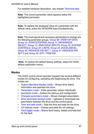 Start-up and control panel 67
ACH550-01 User's Manual
For detailed hardware description, see chapter Technical data.
Note: The current parameter value appears below the
highlighted parameter.
Note: To replace the displayed value of a parameter with the
default value, press the UP/DOWN keys simultaneously.
Note: The most typical and necessary parameters to change are
the following parameter groups: Group 99: START-UP DATA,
Group 10: START/STOP/DIR, Group 11: REFERENCE
SELECT, Group 13: ANALOGUE INPUTS, Group 16: SYSTEM
CONTROLS, Group 20: LIMITS, Group 22: ACCEL/DECEL,
Group 40: PROCESS PID SET 1, Group 41: PROCESS PID
SET 2 and Group 42: EXT / TRIM PID.
Note: To restore the default factory settings, select the HVAC
default application macro.
Modes
The HVAC control panel (operator keypad) has several different
modes for configuring, operating and diagnosing the drive. The
modes are:
• Output (Standard display) mode – Shows drive status
information and operates the drive.
• Parameters mode – Edits parameter values individually.
• Assistants mode – Guides the start-up and configuration.
• Changed parameters mode – Shows changed parameters.
• Drive parameter backup mode – Uploads or downloads the
parameters between the drive and the control panel.
• Time and date mode – Sets the time and date for the drive.
• I/O settings mode – Checks and edits the I/O settings.
• Fault logger mode – Shows fault history, details and help text
for the fault.
 