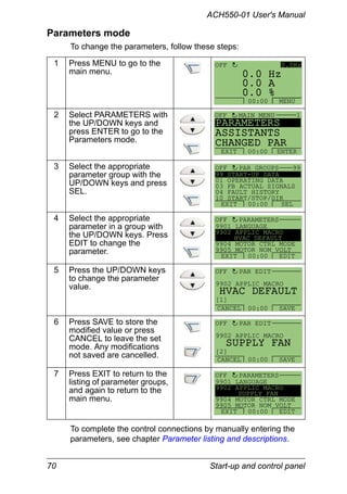 70 Start-up and control panel
ACH550-01 User's Manual
Parameters mode
To change the parameters, follow these steps:
To complete the control connections by manually entering the
parameters, see chapter Parameter listing and descriptions.
1 Press MENU to go to the
main menu.
2 Select PARAMETERS with
the UP/DOWN keys and
press ENTER to go to the
Parameters mode.
3 Select the appropriate
parameter group with the
UP/DOWN keys and press
SEL.
4 Select the appropriate
parameter in a group with
the UP/DOWN keys. Press
EDIT to change the
parameter.
5 Press the UP/DOWN keys
to change the parameter
value.
6 Press SAVE to store the
modified value or press
CANCEL to leave the set
mode. Any modifications
not saved are cancelled.
7 Press EXIT to return to the
listing of parameter groups,
and again to return to the
main menu.
0 A
0 Hz
0 %0.
0.
0.
0.0HzOFF
MENU00:00
PARAMETERS
ASSISTANTS
CHANGED PAR
EXIT ENTER00:00
1OFF MAIN MENU
99 START-UP DATA
01 OPERATING DATA
03 FB ACTUAL SIGNALS
04 FAULT HISTORY
10 START/STOP/DIR
PAR GROUPS 99
EXIT SEL00:00
OFF
9901 LANGUAGE
9902 APPLIC MACRO
HVAC DEFAULT
9904 MOTOR CTRL MODE
9905 MOTOR NOM VOLT
PARAMETERS
EXIT EDIT00:00
OFF
9902 APPLIC MACRO
PAR EDIT
HVAC DEFAULT
[1]
OFF
CANCEL SAVE00:00
9902 APPLIC MACRO
PAR EDIT
SUPPLY FAN
[2]
OFF
CANCEL SAVE00:00
9901 LANGUAGE
9902 APPLIC MACRO
SUPPLY FAN
9904 MOTOR CTRL MODE
9905 MOTOR NOM VOLT
PARAMETERS
EXIT EDIT00:00
OFF
 