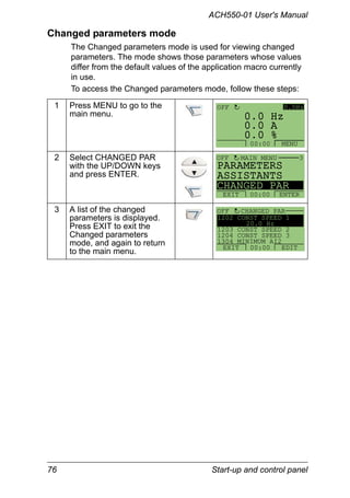 76 Start-up and control panel
ACH550-01 User's Manual
Changed parameters mode
The Changed parameters mode is used for viewing changed
parameters. The mode shows those parameters whose values
differ from the default values of the application macro currently
in use.
To access the Changed parameters mode, follow these steps:
1 Press MENU to go to the
main menu.
2 Select CHANGED PAR
with the UP/DOWN keys
and press ENTER.
3 A list of the changed
parameters is displayed.
Press EXIT to exit the
Changed parameters
mode, and again to return
to the main menu.
0 A
0 Hz
0 %0.
0.
0.
0.0HzOFF
MENU00:00
PARAMETERS
ASSISTANTS
CHANGED PAR
EXIT ENTER00:00
OFF MAIN MENU 3
1202 CONST SPEED 1
20.0 Hz
1203 CONST SPEED 2
1204 CONST SPEED 3
1304 MINIMUM AI2
CHANGED PAR
EXIT EDIT00:00
OFF
 
