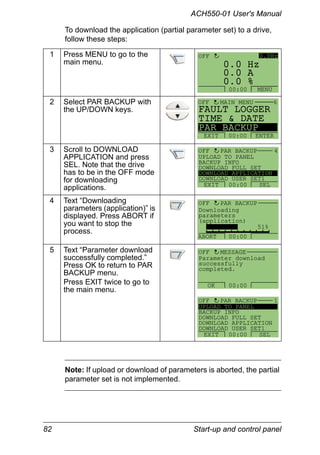 82 Start-up and control panel
ACH550-01 User's Manual
To download the application (partial parameter set) to a drive,
follow these steps:
Note: If upload or download of parameters is aborted, the partial
parameter set is not implemented.
1 Press MENU to go to the
main menu.
2 Select PAR BACKUP with
the UP/DOWN keys.
3 Scroll to DOWNLOAD
APPLICATION and press
SEL. Note that the drive
has to be in the OFF mode
for downloading
applications.
4 Text “Downloading
parameters (application)” is
displayed. Press ABORT if
you want to stop the
process.
5 Text “Parameter download
successfully completed.”
Press OK to return to PAR
BACKUP menu.
Press EXIT twice to go to
the main menu.
0 A
0 Hz
0 %0.
0.
0.
0.0HzOFF
MENU00:00
FAULT LOGGER
TIME & DATE
PAR BACKUP
EXIT ENTER00:00
OFF MAIN MENU 6
UPLOAD TO PANEL
BACKUP INFO
DOWNLOAD FULL SET
DOWNLOAD APPLICATION
DOWNLOAD USER SET1
PAR BACKUP 4
EXIT SEL00:00
OFF
ABORT 00:00
51%
PAR BACKUPOFF
Downloading
parameters
(application)
Parameter download
successfully
completed.
MESSAGE
OK 00:00
OFF
UPLOAD TO PANEL
BACKUP INFO
DOWNLOAD FULL SET
DOWNLOAD APPLICATION
DOWNLOAD USER SET1
PAR BACKUP 1
EXIT SEL00:00
OFF
 