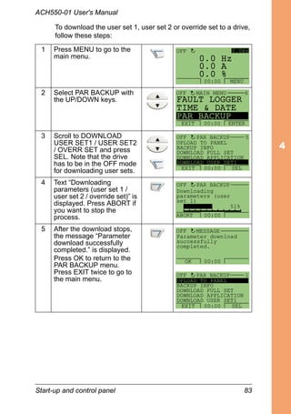 Start-up and control panel 83
ACH550-01 User's Manual
To download the user set 1, user set 2 or override set to a drive,
follow these steps:
1 Press MENU to go to the
main menu.
2 Select PAR BACKUP with
the UP/DOWN keys.
3 Scroll to DOWNLOAD
USER SET1 / USER SET2
/ OVERR SET and press
SEL. Note that the drive
has to be in the OFF mode
for downloading user sets.
4 Text “Downloading
parameters (user set 1 /
user set 2 / override set)” is
displayed. Press ABORT if
you want to stop the
process.
5 After the download stops,
the message “Parameter
download successfully
completed.” is displayed.
Press OK to return to the
PAR BACKUP menu.
Press EXIT twice to go to
the main menu.
0 A
0 Hz
0 %0.
0.
0.
0.0HzOFF
MENU00:00
FAULT LOGGER
TIME & DATE
PAR BACKUP
EXIT ENTER00:00
OFF MAIN MENU 6
UPLOAD TO PANEL
BACKUP INFO
DOWNLOAD FULL SET
DOWNLOAD APPLICATION
DOWNLOAD USER SET1
PAR BACKUP 5
EXIT SEL00:00
OFF
ABORT 00:00
51%
PAR BACKUPOFF
Downloading
parameters (user
set 1)
Parameter download
successfully
completed.
MESSAGE
OK 00:00
OFF
UPLOAD TO PANEL
BACKUP INFO
DOWNLOAD FULL SET
DOWNLOAD APPLICATION
DOWNLOAD USER SET1
PAR BACKUP 1
EXIT SEL00:00
OFF
 