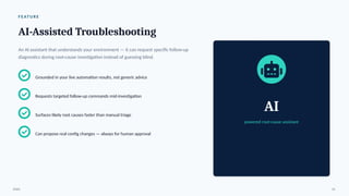 F E AT U R E
AI-Assisted Troubleshooting
An AI assistant that understands your environment — it can request specific follow-up
diagnostics during root-cause investigation instead of guessing blind.
Grounded in your live automation results, not generic advice
Requests targeted follow-up commands mid-investigation
Surfaces likely root causes faster than manual triage
Can propose real config changes — always for human approval
AI
powered root-cause assistant
ENAC 10
 
