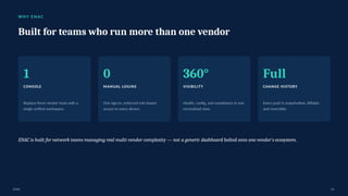 W H Y E N A C
Built for teams who run more than one vendor
1
CONSOLE
Replace three vendor tools with a
single unified workspace.
0
MANUAL LOGINS
One sign-in, enforced role-based
access to every device.
360°
VISIBILITY
Health, config, and compliance in one
normalized view.
Full
CHANGE HISTORY
Every push is snapshotted, diffable,
and reversible.
ENAC is built for network teams managing real multi-vendor complexity — not a generic dashboard bolted onto one vendor's ecosystem.
ENAC 16
 