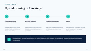 G E T T I N G S TA R T E D
Up and running in four steps
1
Connect inventory
Point ENAC at your source-of-truth
inventory. Vendor and platform are
inferred automatically.
2
Set roles & zones
Define workspaces and access rules —
operators only ever see what they're
permitted to.
3
Validate connectivity
ENAC probes each device and confirms
live facts collection across all three
vendors.
4
Go live
Operations Center, Automation, and Audit
are live from day one — no separate
rollout per vendor.
No parallel rollout required — ENAC layers on top of your existing SQL Server inventory and device access, so teams start seeing unified visibility
from week one.
ENAC 18
 