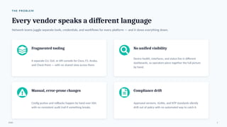 T H E P R O B L E M
Every vendor speaks a different language
Network teams juggle separate tools, credentials, and workflows for every platform — and it slows everything down.
Fragmented tooling
A separate CLI, GUI, or API console for Cisco, F5, Aruba,
and Check Point — with no shared view across them.
No unified visibility
Device health, interfaces, and status live in different
dashboards, so operators piece together the full picture
by hand.
Manual, error-prone changes
Config pushes and rollbacks happen by hand over SSH,
with no consistent audit trail if something breaks.
Compliance drift
Approved versions, VLANs, and NTP standards silently
drift out of policy with no automated way to catch it.
ENAC 2
 