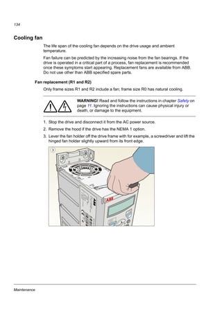 Fault tracing
132
F0201 DSP T1
OVERLOAD
System error Contact your local ABB representative.
F0202 DSP T2
OVERLOAD
F0203 DSP T3
OVERLOAD
F0204 DSP STACK
ERROR
F0206 MMIO ID ERROR Internal I/O Control board (MMIO)
fault
Contact your local ABB representative.
F1000 PAR HZRPM Incorrect speed/frequency limit
parameter setting
Check parameter settings. Following must apply:
2007 MINIMUM FREQ  2008 MAXIMUM FREQ,
2007 MINIMUM FREQ/9907 MOTOR NOM FREQ
and 2008 MAXIMUM FREQ/9907 MOTOR NOM
FREQ are within range.
F1003 PAR AI SCALE Incorrect analog input AI signal
scaling
Check parameter group 13 ANALOG INPUTS
settings. Following must apply:
1301 MINIMUM AI1  1302 MAXIMUM AI1.
CODE FAULT CAUSE WHAT TO DO
 