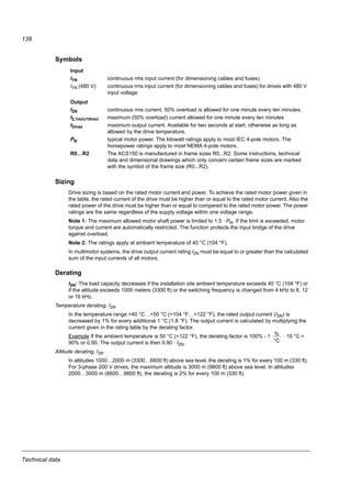 Maintenance
136
Power connections
WARNING! Read and follow the instructions in chapter Safety on
page 11. Ignoring the instructions can cause physical injury or
death, or damage to the equipment.
1. Stop the drive and disconnect it from the power line. Wait for five minutes to let
the drive DC capacitors discharge. Ensure by measuring with a multimeter
(impedance at least 1 Mohm) that there is no voltage present.
2. Check the tightness of the power cable connections. Use the tightening torques
given in section Terminal and lead-through data for the power cables on page
143.
3. Restore power.
Control panel
Cleaning
Use a soft damp cloth to clean the control panel. Avoid harsh cleaners which could
scratch the display window.
 