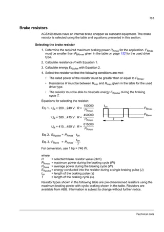 Technical data
149
Category C2 has the same EMC emission limits as the earlier class first environment restricted
distribution. EMC standard IEC/EN 61800-3 does not any more restrict the distribution of the drive, but
the using, installation and commissioning are defined.
Drive of category C3: drive of rated voltage less than 1000 V, intended for use in the second
environment and not intended for use in the first environment.
Category C3 has the same EMC emission limits as the earlier class second environment unrestricted
distribution.
Compliance
Category C1
The emission limits are complied with the following provisions:
1. The optional EMC filter is selected according to the ABB documentation and installed as specified in
the EMC filter manual.
2. The motor and control cables are selected as specified in this manual.
3. The drive is installed according to the instructions given in this manual.
4. For the maximum motor cable length with 4 kHz switching frequency, see section Motor connection
data on page 144.
WARNING! In a domestic environment, this product may cause radio inference, in which case
supplementary mitigation measures may be required.
Category C2
The emission limits are complied with the following provisions:
1. The optional EMC filter is selected according to the ABB documentation and installed as specified in
the EMC filter manual.
2. The motor and control cables are selected as specified in this manual.
3. The drive is installed according to the instructions given in this manual.
4. For the maximum motor cable length with 4 kHz switching frequency, see section Motor connection
data on page 144.
WARNING! In a domestic environment, this product may cause radio inference, in which case
supplementary mitigation measures may be required.
Category C3
The immunity performance of the drive complies with the demands of IEC/EN 61800-3, second
environment (see page 148 for IEC/EN 61800-3 definitions).
The emission limits are complied with the following provisions
1. The internal EMC filter is connected (the screw at EMC is in place) or the optional EMC filter is
installed.
2. The motor and control cables are selected as specified in this manual.
3. The drive is installed according to the instructions given in this manual.
4. With the internal EMC filter: motor cable length 30 m (100 ft) with 4 kHz switching frequency.
For the maximum motor cable length with an optional external EMC filter, see section Motor
connection data on page 144.
WARNING! A drive of category C3 is not intended to be used on a low-voltage public network which
supplies domestic premises. Radio frequency interference is expected if the drive is used on such a
network.
Note: It is not allowed to install a drive with the internal EMC filter connected on IT (ungrounded)
systems. The supply network becomes connected to ground potential through the EMC filter capacitors
which may cause danger or damage the drive.
 