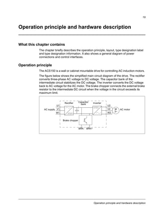Operation principle and hardware description
19
Operation principle and hardware description
What this chapter contains
The chapter briefly describes the operation principle, layout, type designation label
and type designation information. It also shows a general diagram of power
connections and control interfaces.
Operation principle
The ACS150 is a wall or cabinet mountable drive for controlling AC induction motors.
The figure below shows the simplified main circuit diagram of the drive. The rectifier
converts three-phase AC voltage to DC voltage. The capacitor bank of the
intermediate circuit stabilizes the DC voltage. The inverter converts the DC voltage
back to AC voltage for the AC motor. The brake chopper connects the external brake
resistor to the intermediate DC circuit when the voltage in the circuit exceeds its
maximum limit.
Capacitor
bank
U2
V2
W2
AC motorM
3~
Rectifier Inverter
Brake chopper
U1
V1
W1
BRK- BRK+
AC supply
 